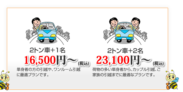 お近くの引越もお任せ!格安料金にてご提供!